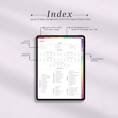 All-in-One 2026 Planner – Goals, Wellness, Finance & Productivity